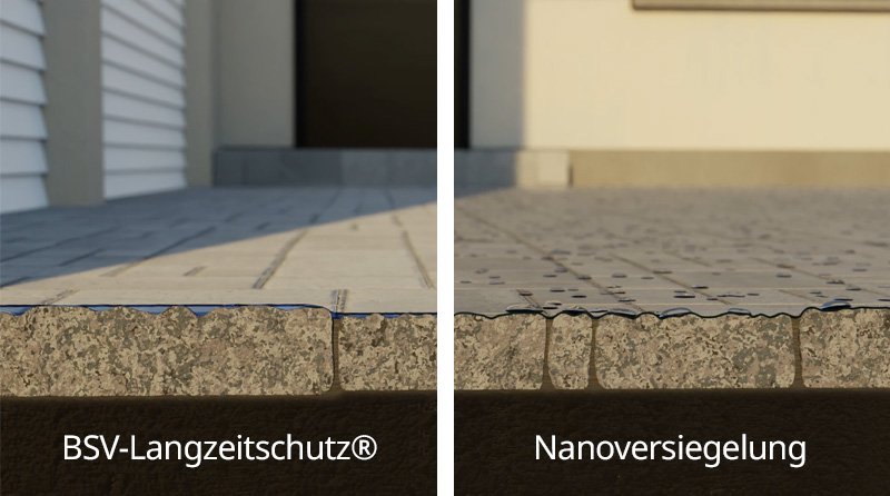 Darstellung zweier Pflasterflächen: links matt mit BSV-Langzeitschutz, rechts eine Nanoversiegelung, auf der Wassertropfen stehen